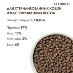 Корм для кошек GRANDORF 2кг для стерилизованных индейка — изображение 2