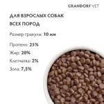 Корм для собак GRANDORF VETERINARY при расстройствах пищеварения 3кг — изображение 2